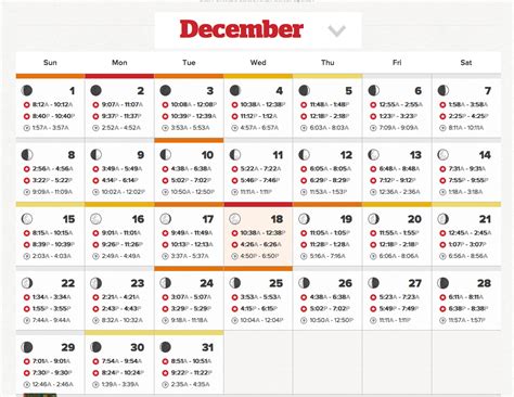 Solunar Prediction Calendar .